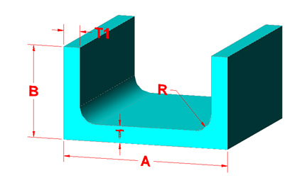 CHANNELS Aluminum Association Standard Structural