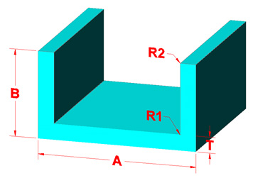 Channels, Equal Thickness