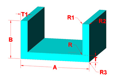 CHANNELS Unequal Legs