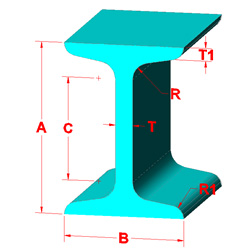 I-BEAMS Standard Structural