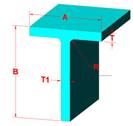 T-Sections